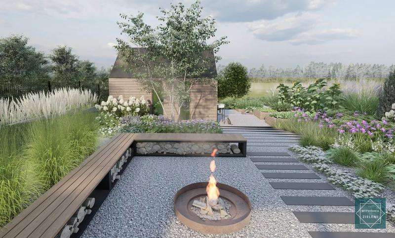 Regulacje prawne ogniska na posesji