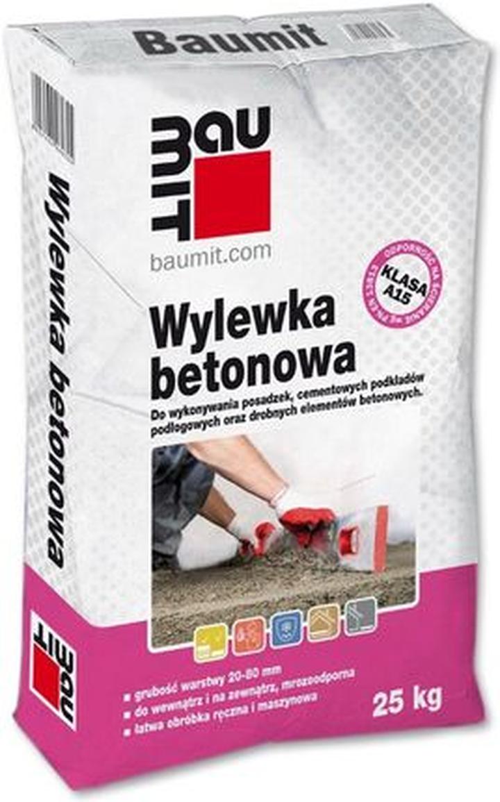 Rodzaje zapraw budowlanych