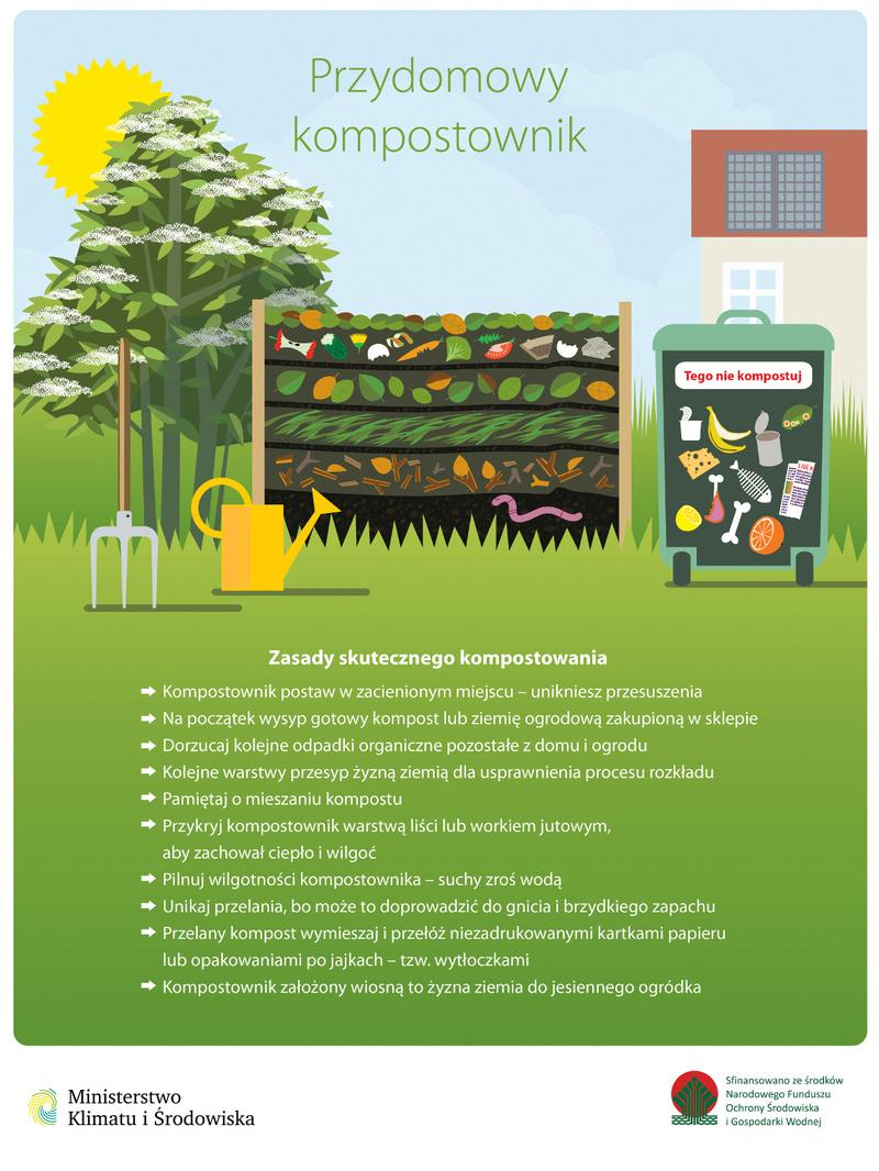 Błędy w kompostowaniu