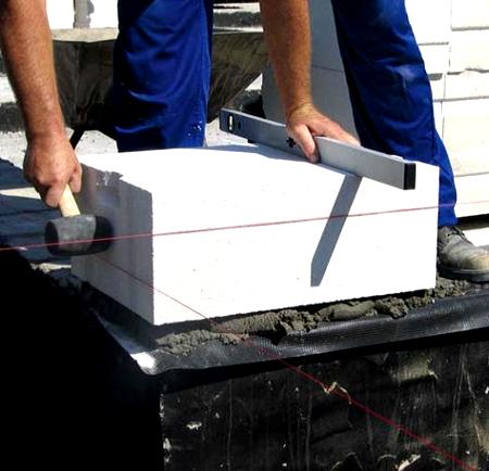 Proporcje zaprawy murarskiej