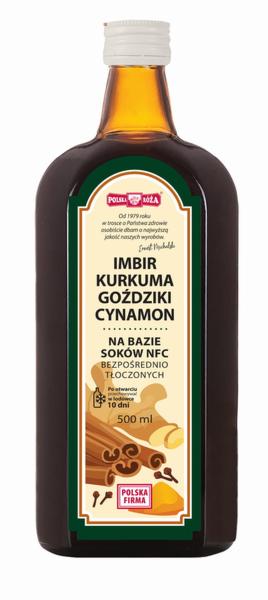 Zastosowanie kurkumy