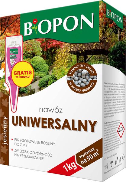 Nawóz do ogrodu