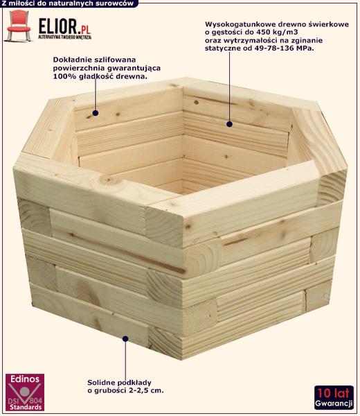Sześciokątna donica DIY
