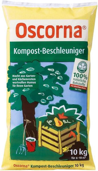Wilgotność kompostu